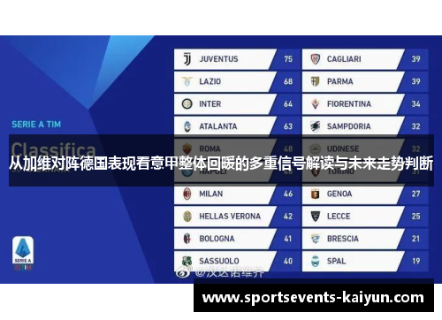 从加维对阵德国表现看意甲整体回暖的多重信号解读与未来走势判断