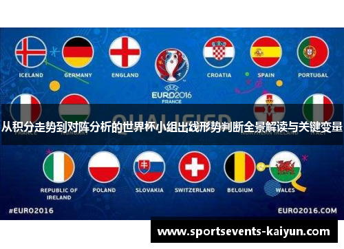 从积分走势到对阵分析的世界杯小组出线形势判断全景解读与关键变量