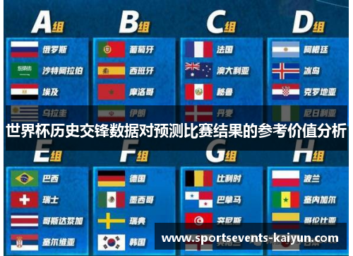 世界杯历史交锋数据对预测比赛结果的参考价值分析