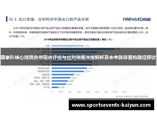 国家队核心球员伤停现状评估与应对策略深度解析及未来阵容重构路径探讨