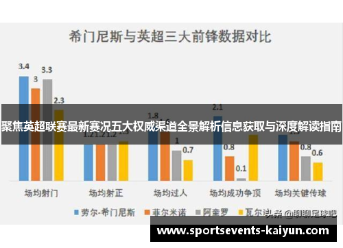 聚焦英超联赛最新赛况五大权威渠道全景解析信息获取与深度解读指南