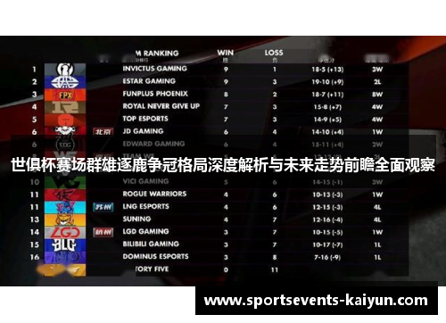 世俱杯赛场群雄逐鹿争冠格局深度解析与未来走势前瞻全面观察