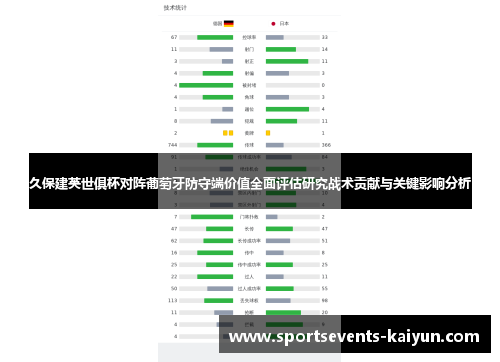 久保建英世俱杯对阵葡萄牙防守端价值全面评估研究战术贡献与关键影响分析