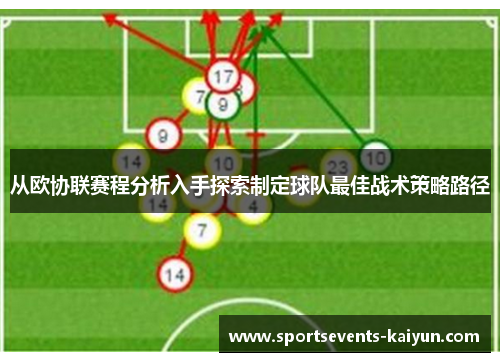 从欧协联赛程分析入手探索制定球队最佳战术策略路径