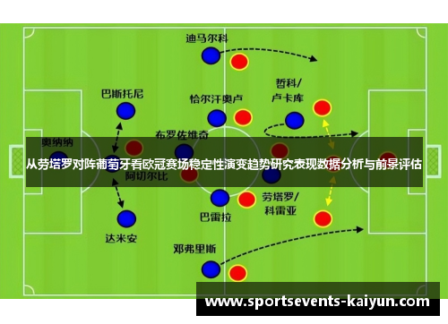 从劳塔罗对阵葡萄牙看欧冠赛场稳定性演变趋势研究表现数据分析与前景评估